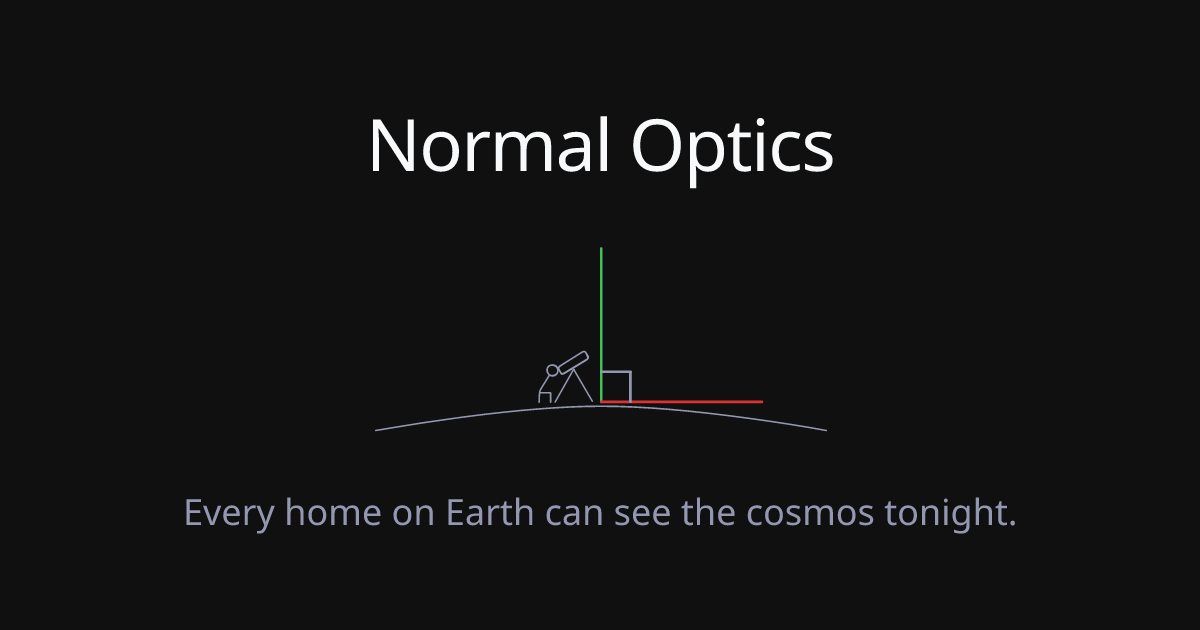 Normal Optics — Telescope Systems That Just Work